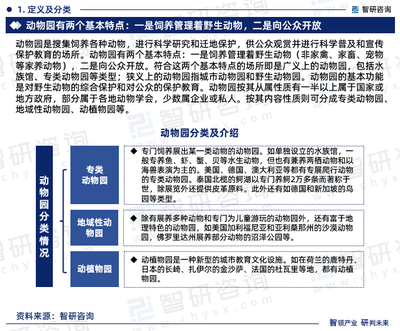 2024-2030年中国动物园行业竞争战略分析及市场需求预测